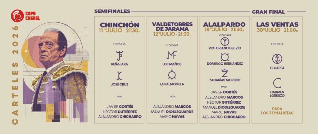 LA COPA CHENEL DEFINE SUS SEMIFINALES